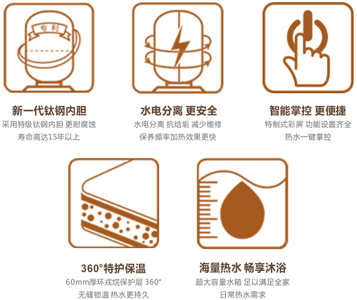 空氣能熱水器選擇有“門道”，專業(yè)研發(fā)工程師來解答