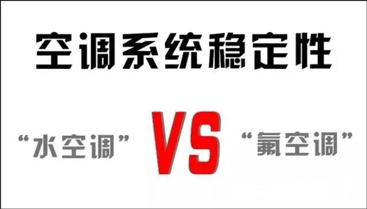 你還在用氟空調？！太out！水空調開啟新時代！