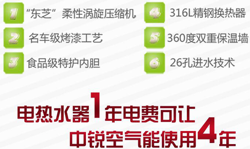 后悔知道晚了！怪不得空氣能熱水器這么受歡迎！