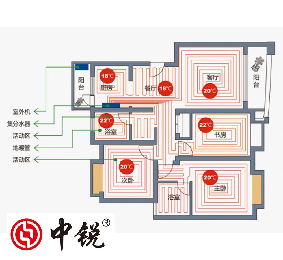 空氣能采暖多少錢？安裝一套，每平米需要多少錢？